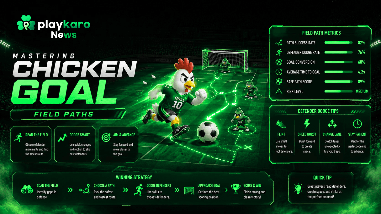 Chicken Goal defender dodge strategy guide
